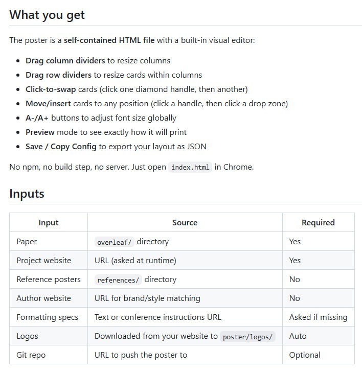在线做学术海报，总是要花大量时间排版调样式，图表文案还得跑来跑去对照修改，十分繁琐