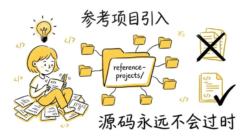 一个文件让 AI Coding 效率翻倍
