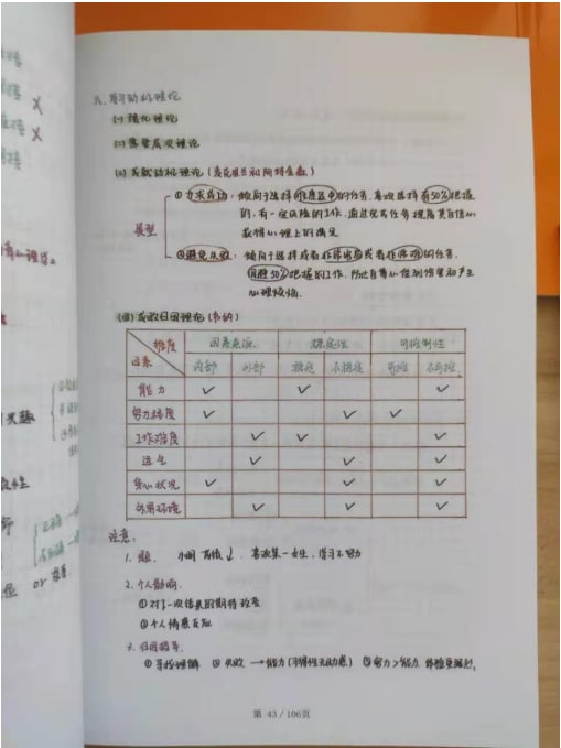 教师招聘考试学霸笔记 特价教师招聘考试学霸笔记精装版，共三本，高质量彩色印刷，高分学姐精心整理，知识点详细，内容充实！教师招聘考试必背题扩充版，经三位学姐，参考超格，粉笔，中公等机构资料扩充而成，一共90页，内容超赞！教招笔记送必背题，一套四本