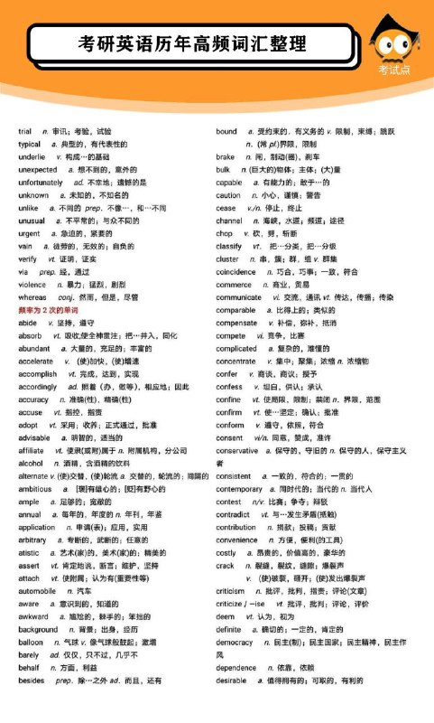 考研英语历年高频词汇整理汇总考研英语历年高频词汇整理汇总