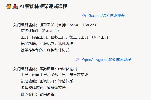 谷歌出品，面向全球开发者的5天AI Agents密集课程即将上线，系统深度剖析自主智能体构建与部署全流程