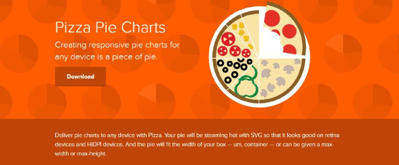 10个必要且受欢迎的JavaScript图表库   #javascript10个必要且受欢迎的JavaScript图表库   #javascript