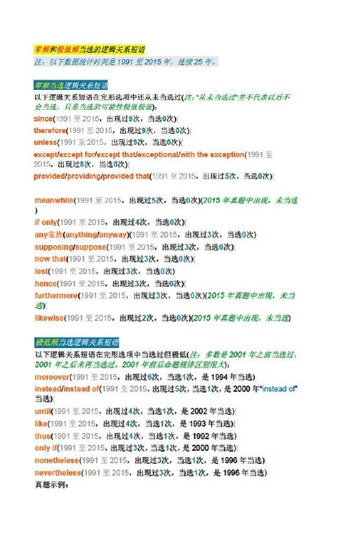 考研英语完形填空里的高频、零频、极高频词汇（超核心词）考研英语完形填空里的高频、零频、极高频词汇（超核心词）