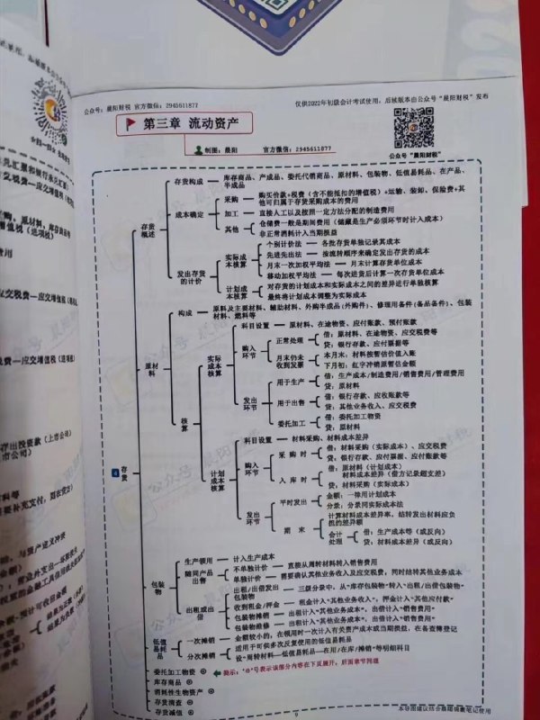 2022初级初会计三色笔记 到货概括核心重点浓缩考必精华高频知识点