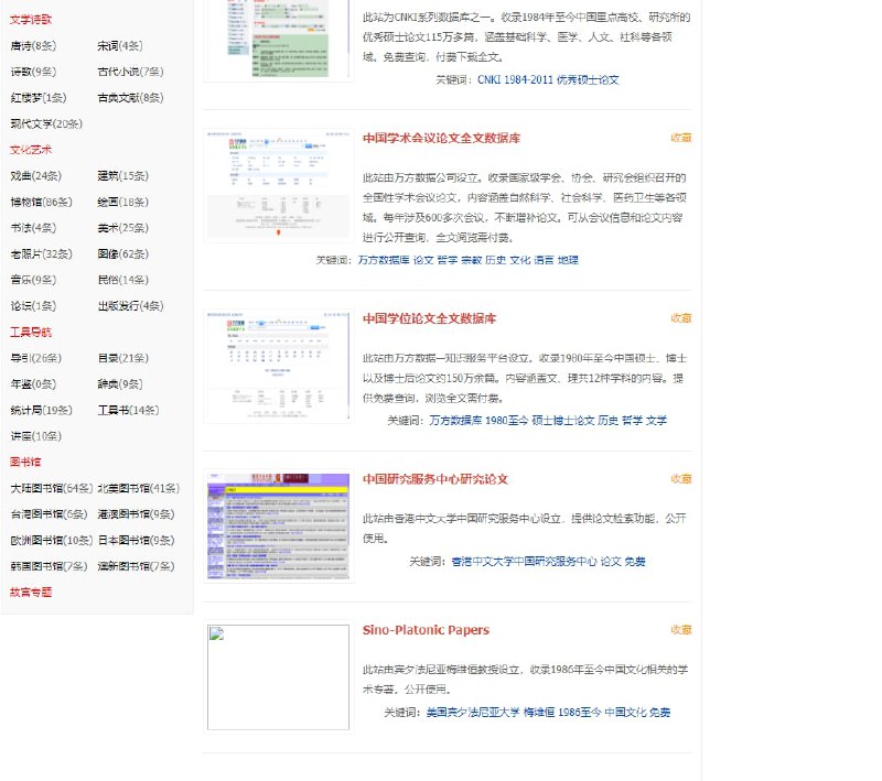 中国研究网络资源导航内容包含