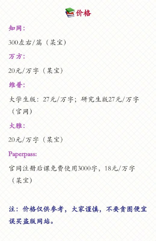五大 #查重 系统对比五大 #查重 系统对比