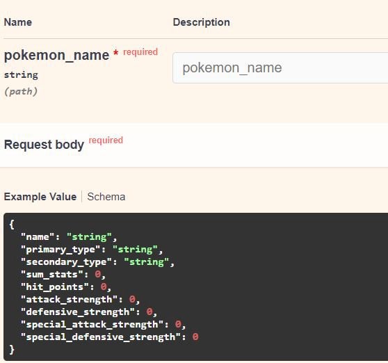 使用 FastAPI (Python) 从头开始构建 API使用 FastAPI (Python) 从头开始构建 API