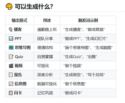 qiaomu-anything-to-notebooklm 是一款专为 NotebookLM 设计的多源内容处理器