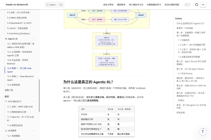 强化学习教程