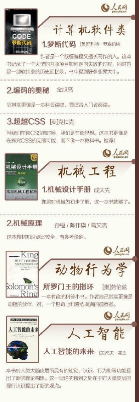 69本各学科领域入门书 ​​​69本各学科领域入门书 ​​​