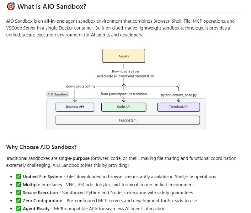 AIO Sandbox 是一个开源的全合一智能体沙箱环境，将浏览器、Shell、文件系统、VSCode 服务器及 MCP 服务整合到同一个 Docker 容器中，提供统一且安全的开发与执行环境