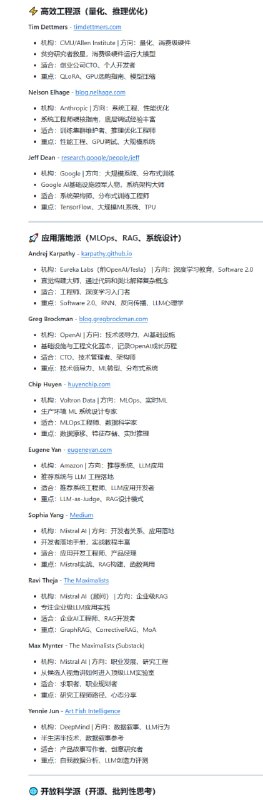 🤖 AI 研究者博客资源大全