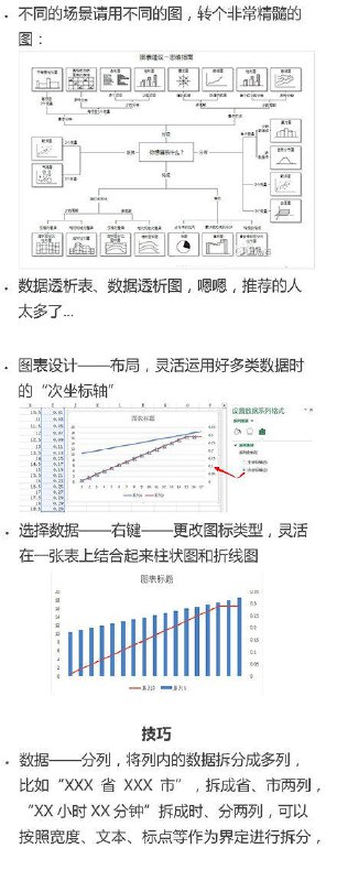 excel教程 #经验excel教程 #经验
