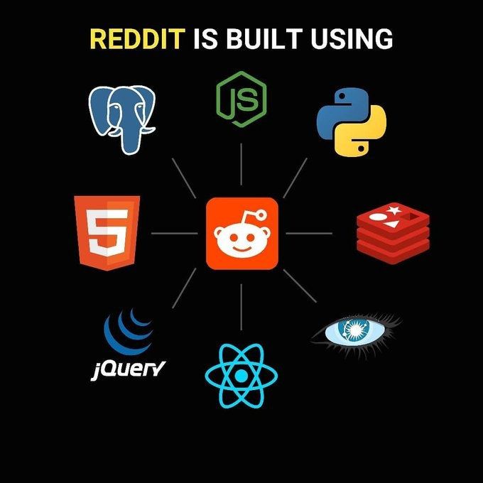 Netflix, Reddit, Uber, Instagram的技术栈Netflix, Reddit, Uber, Instagram的技术栈