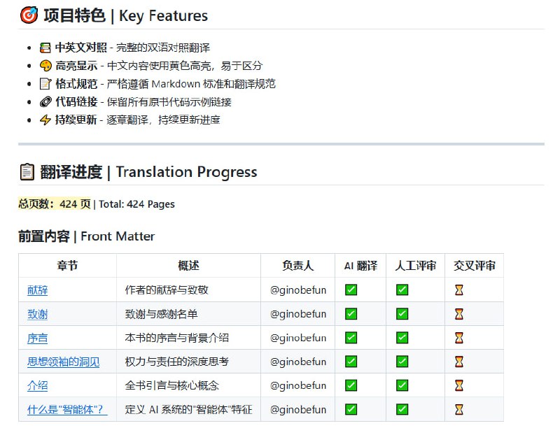 《Agentic Design Patterns》中文翻译项目是一部针对 Antonio Gulli 所著《Agentic Design Patterns