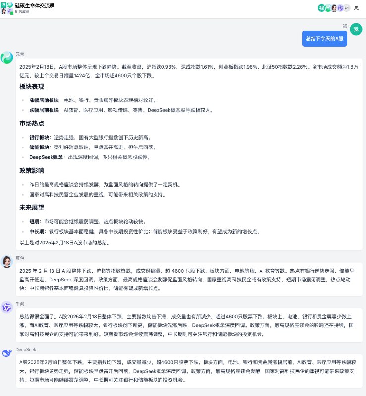 botgroup.chat