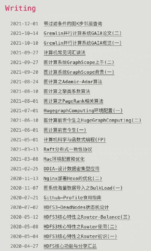技术 #博客 