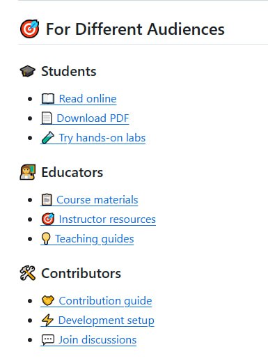 构建真正能落地的人工智能系统，远不止训练模型那么简单