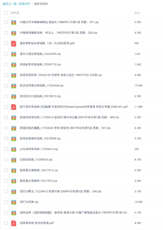 #英语 #词典 入口