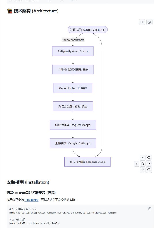 开发者在调用不同 AI 模型时，常面临账号管理繁琐、API 协议不统一以及配额限制等问题，在不同平台的 Session 和 API 之间来回切换非常耗时