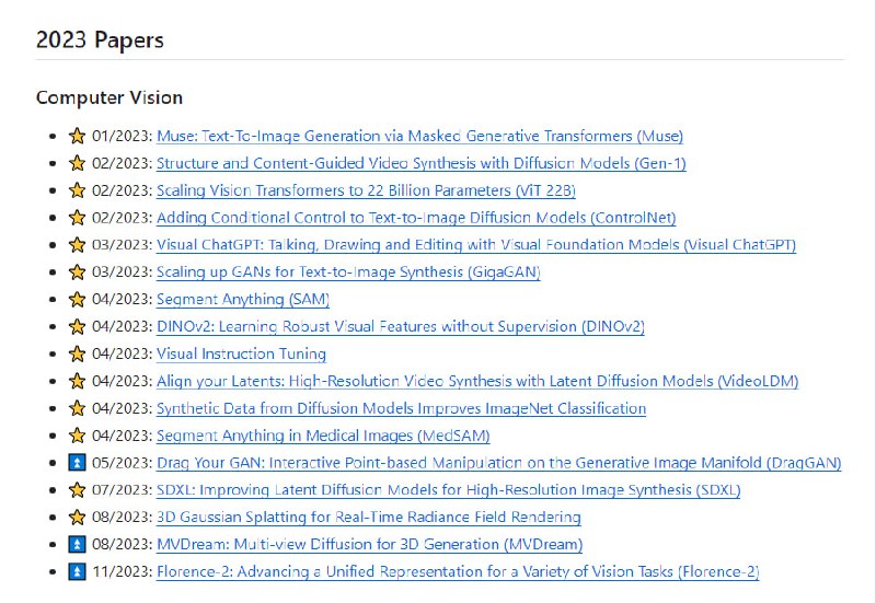 Awesome AI Papers