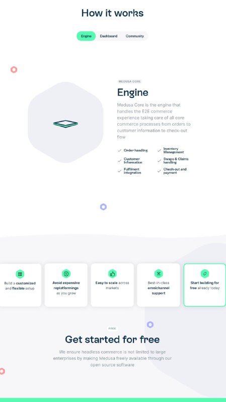 Medusa – Shopify 的开源替代品Medusa – Shopify 的开源替代品