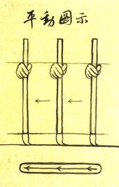 #书法 笔法解密图#书法 笔法解密图