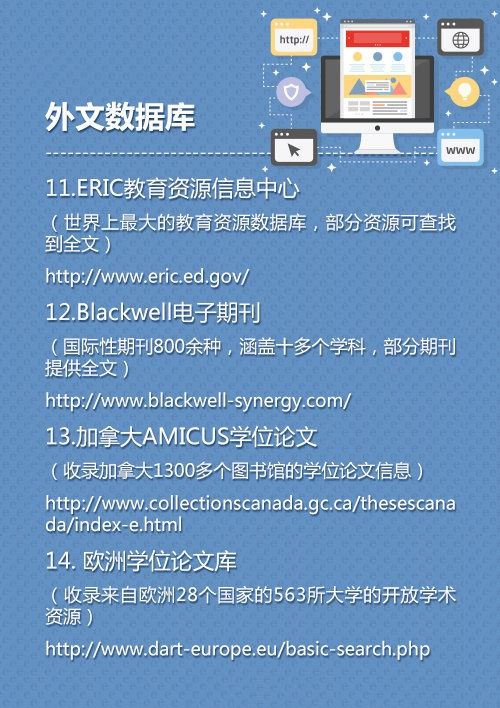 中外文献 #数据库中外文献 #数据库