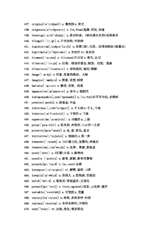 #考研 英语近五年真题出现过的632个词汇#考研 英语近五年真题出现过的632个词汇