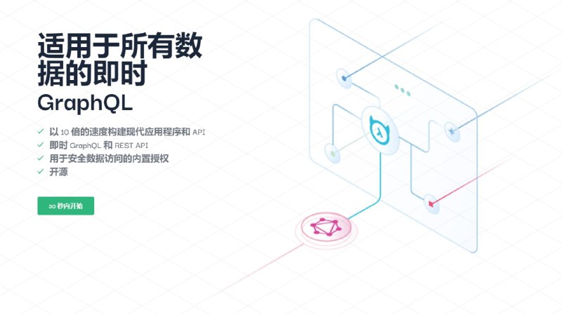 Hasura - Instant GraphQL for all your data ，基于已有数据库，便捷地生成 GraphQL API，解决 Database => Client 中间的所有中间依赖问题Hasura - Instant GraphQL for all your data ，基于已有数据库，便捷地生成 GraphQL API，解决 Database => Client 中间的所有中间依赖问题