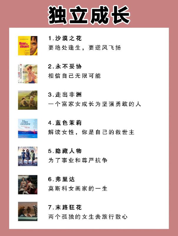 观影清单观影清单