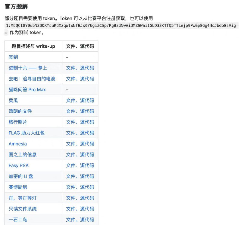 中科大信息安全大赛团队在 GitHub 上开源的赛事题解