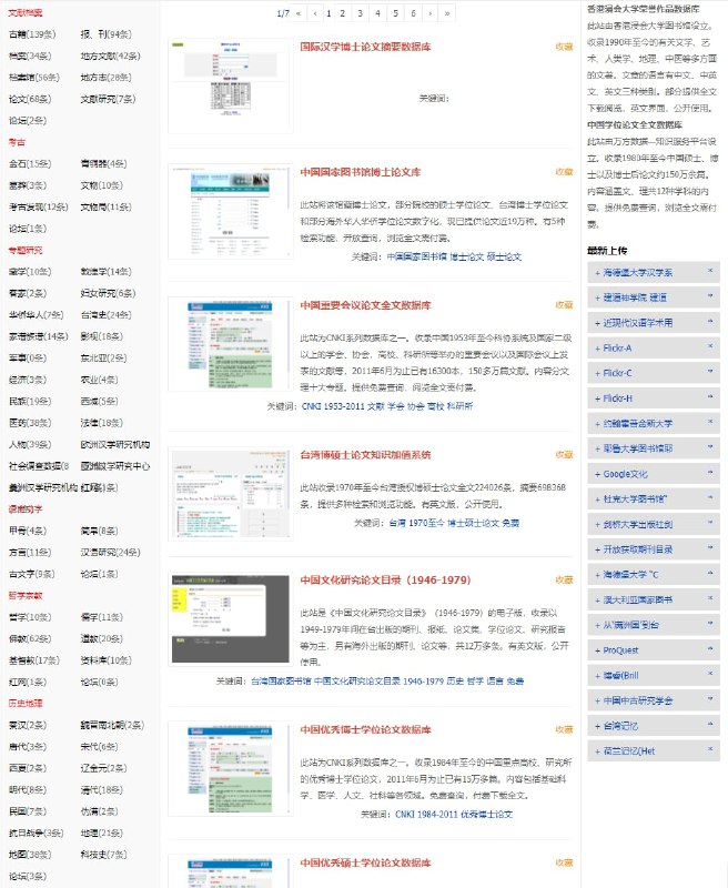 中国研究网络资源导航内容包含