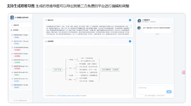 AI-Media2Doc
