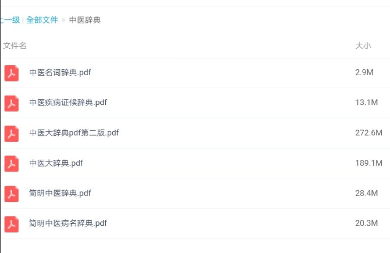 #中医 #辞典 入口