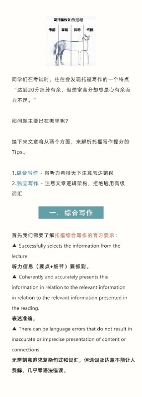 #托福 写作提分小 #经验 #英语#托福 写作提分小 #经验 #英语