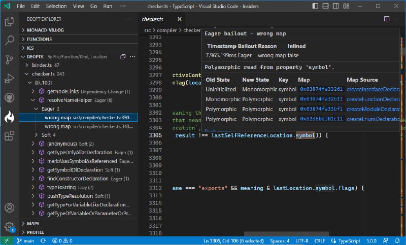 一个VS Code扩展，用于在V8（如NodeJS、Edge、Chrome等）中运行的JavaScript和TypeScript代码中可视化反优化情况，可以帮助用户深入了解V8优化编译器的内部工作原理，并分析代码以查找可能导致性能退化的原因