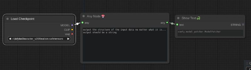 AnyNode