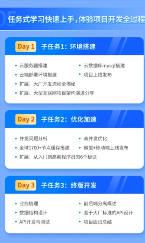 一个 Java 项目实战开发视频教程，主要通过从零开发一个短视频应用，带你了解 Java 项目环境搭建、性能优化加速、前后端分离、API 设计与测试等开发环节一个 Java 项目实战开发视频教程，主要通过从零开发一个短视频应用，带你了解 Java 项目环境搭建、性能优化加速、前后端分离、API 设计与测试等开发环节