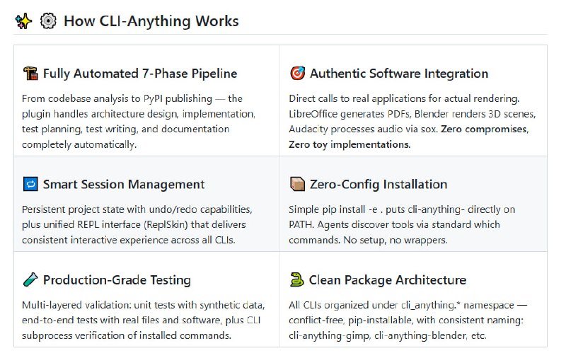在线使用专业软件常常受限于繁复的图形界面和缺乏自动化接口，AI智能代理难以直接操控这些工具完成任务