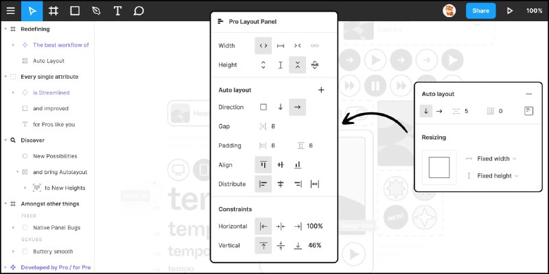 Pro Layout Panel  - #Figma 自动布局面板 #插件来自中文圈最会玩 Figma 小老虎（Mr.Biscuit）的作品，完全重制了 Figma 的原生 UI，没有弹窗和下拉菜单，非常直观，并且解锁若干原生面板无法支持的进阶功能，为 Figma 的布局工作流程带来了效率改进