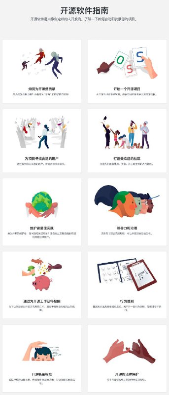GitHub 官方发布的一套技术文档