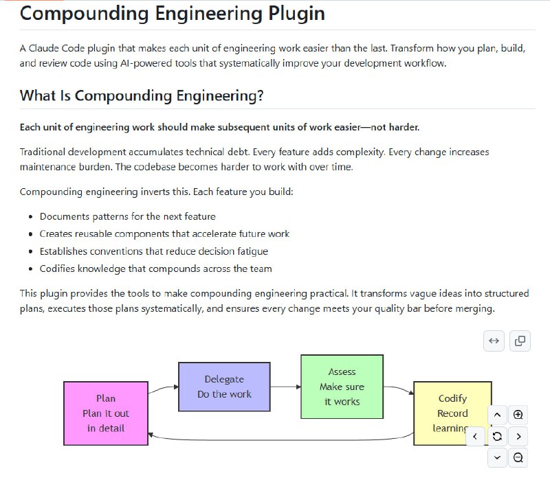 开发过程中，经常因为需求复杂、代码难维护、技术债务堆积而感到头疼