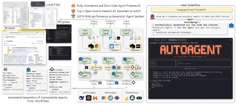 AutoAgent
