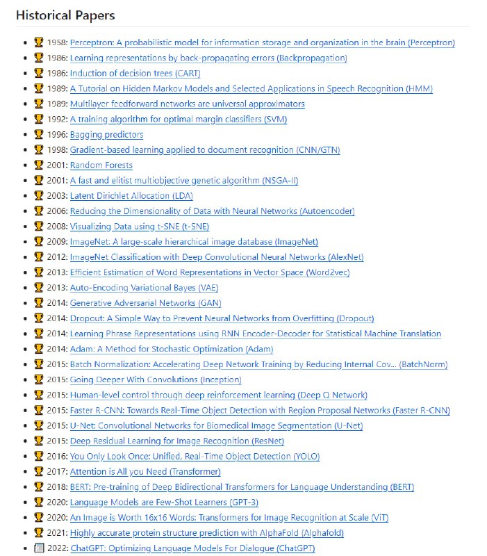 Awesome AI Papers