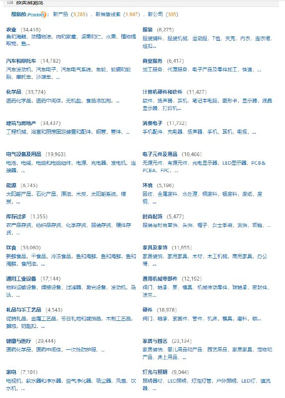 Ec21，全球领先的B2B网上交易市场，总部在韩国首尔