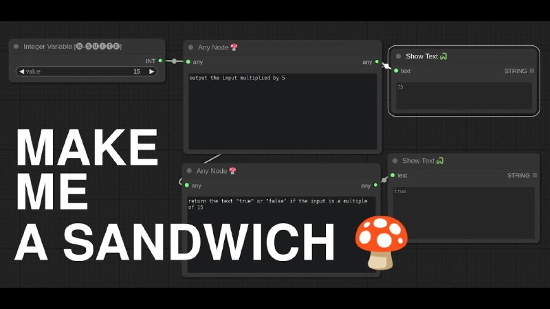 AnyNode