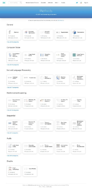 Papers With Code的机器学习方法库，收录已过千，调研/跟踪的好资料 #机器学习