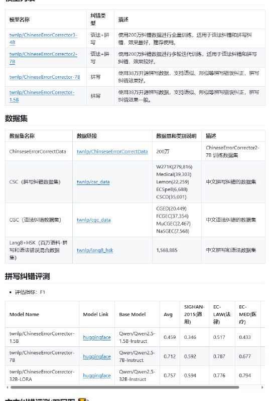 ChineseErrorCorrector