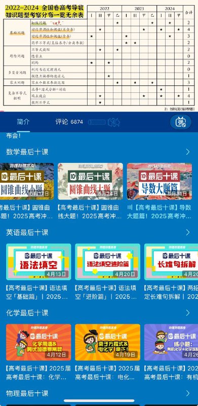 好东西总是临了了才发现，马上就考试了，现在发这个好像也没什么意思了好东西总是临了了才发现，马上就考试了，现在发这个好像也没什么意思了